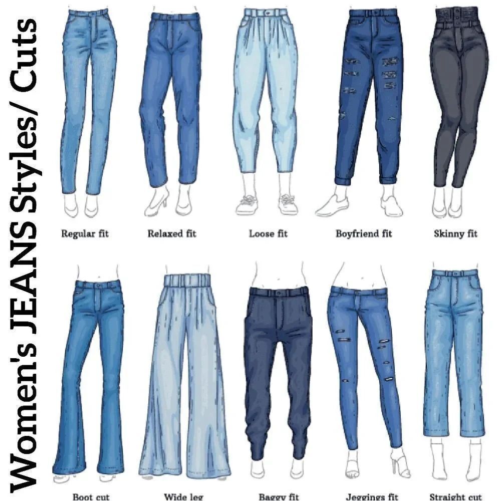 ‎JEANS HELP GUIDE 👖🤔💭 🔴DO NOT BUY
